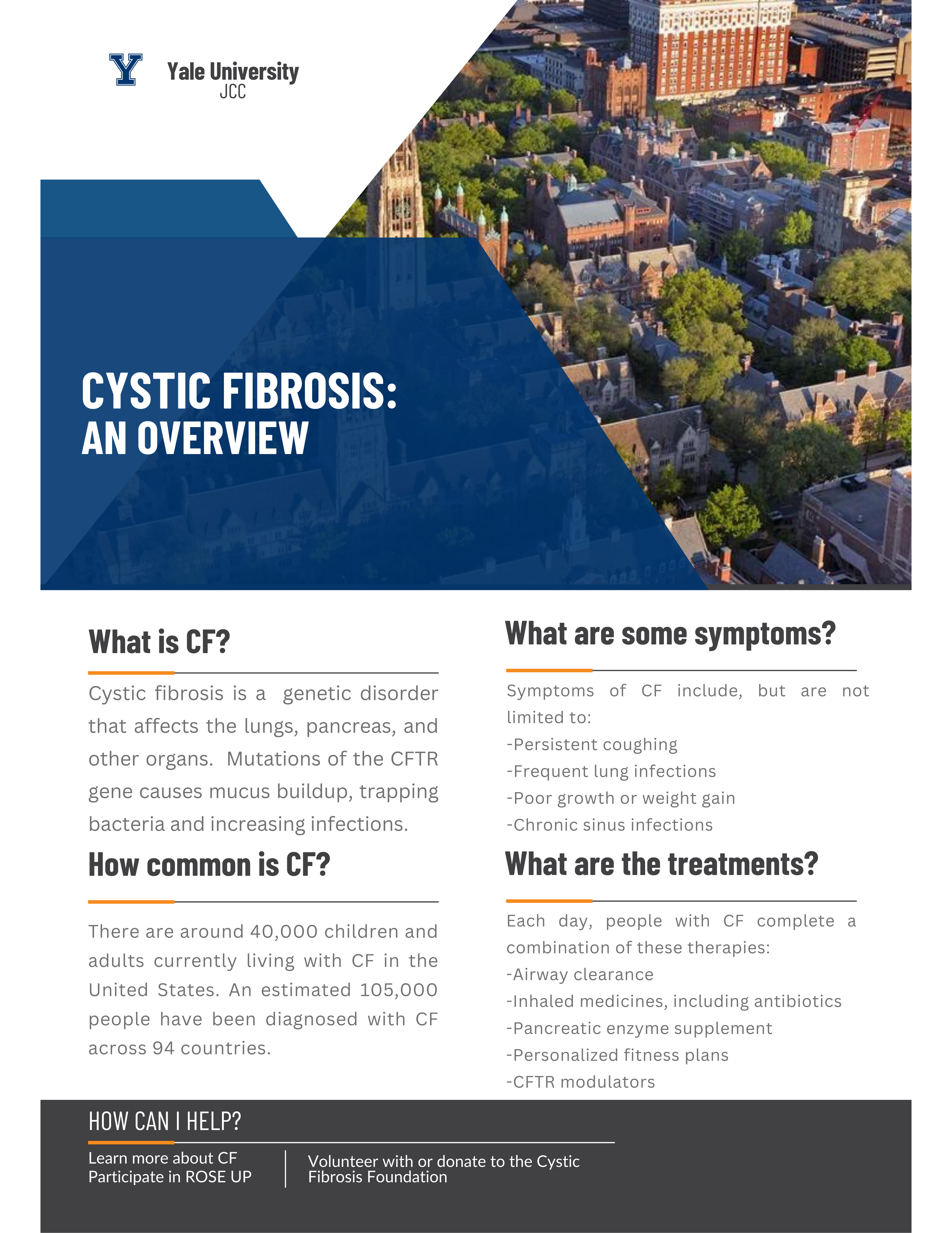 On Cystic Fibrosis and the Foundation